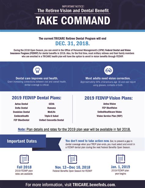 Toradh íomhá ar What Is Delta Vision Insurance