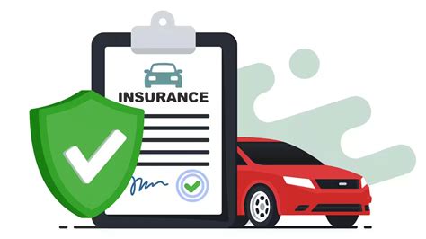 Image result for Car Insurance Claim Process