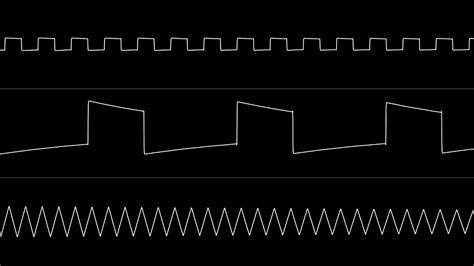 Toradh íomhá ar C64 Oscilloscope Screen Shot