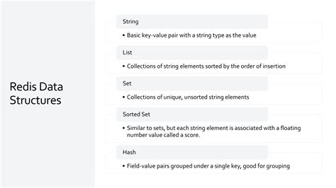 Toradh íomhá ar Redis Example