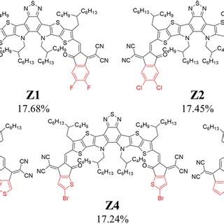 Toradh íomhá ar Notes Acceptor Machine Learning Schematic