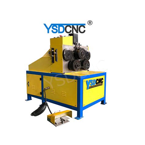 Angle Rolling Machine に対する画像結果