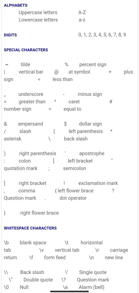 Character Set Definition Computer Science に対する画像結果