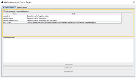 Image result for How to Open API Format