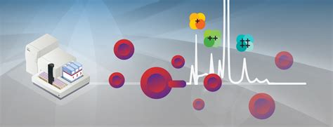 Afbeeldingsresultaten voor Bio-Rad Variant II