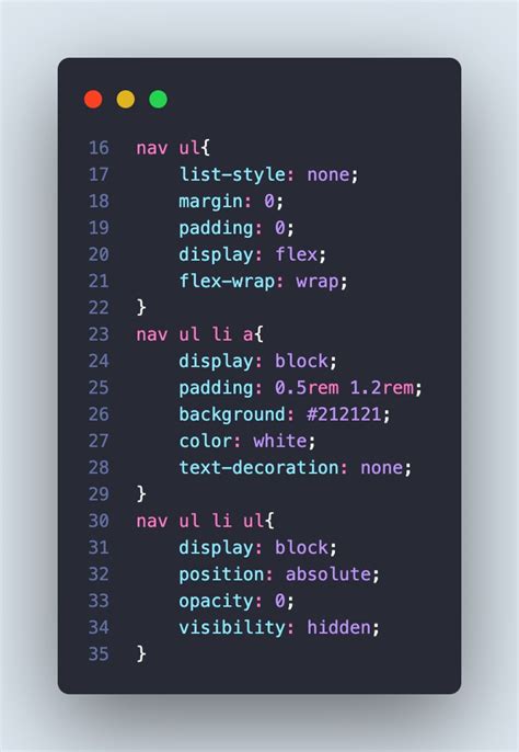 Image result for Con CSS Y Sin CSS