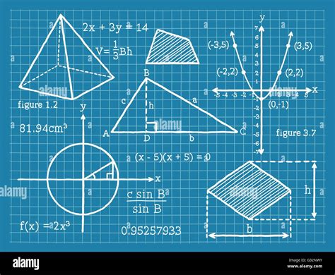 Afbeeldingsresultaten voor Geometry Algebra
