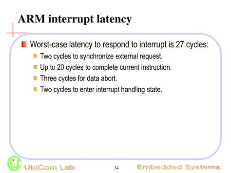 Interrupt Latency に対する画像結果