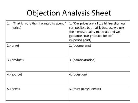 Toradh íomhá ar Sample Interrogatory Questions