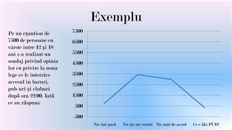 Image result for Statistica Imagine Simpla