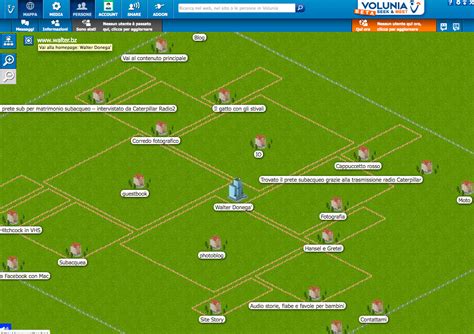 Toradh íomhá ar Volunia