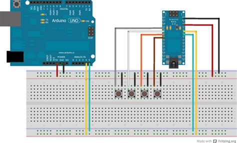 Image result for Arduino Framework Diagram