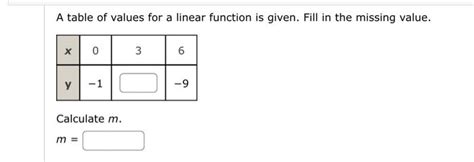 Afbeeldingsresultaten voor Linear Function Table Calculator