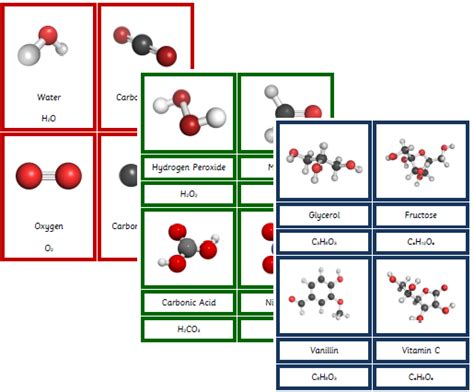 Molecules for Kids に対する画像結果