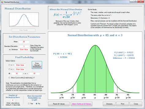 Image result for Normal Stat