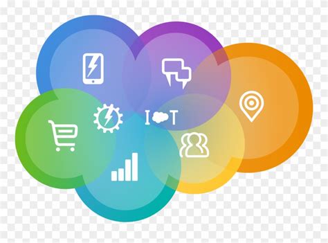 Image result for Salesforce Developer Icon