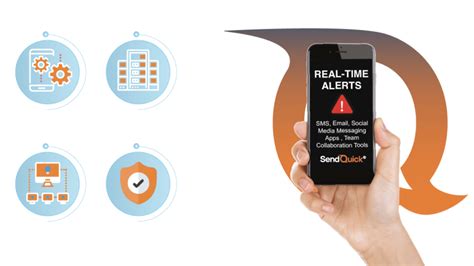 Text Message Alert に対する画像結果