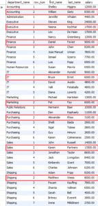 Toradh íomhá ar SQL Row and Column