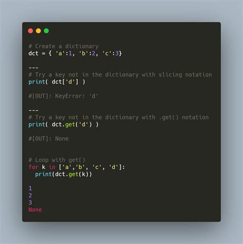 Get Method Python에 대한 이미지 결과