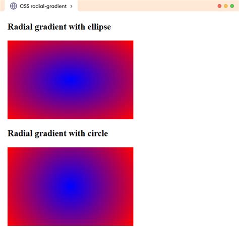 Toradh íomhá ar CSS Radial Gradient Background