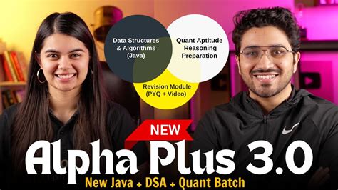 Image result for Apna College Java Tutorial