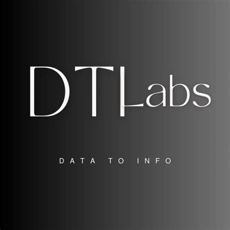 Toradh íomhá ar Clean SQL Codce