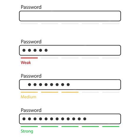 Long Password vs Short Complex Password に対する画像結果