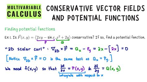 Image result for Potential Function Calculus 3