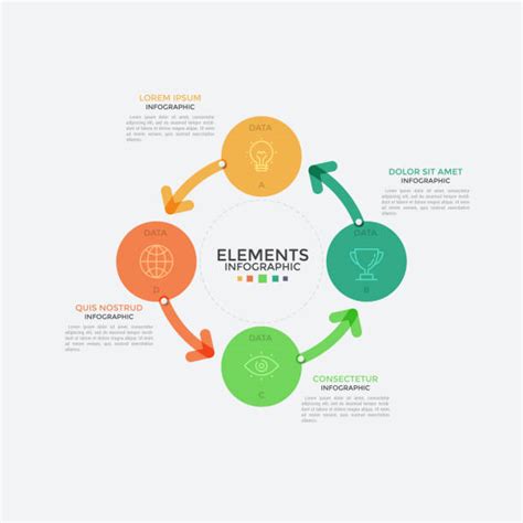 Image result for Continuous Cycle Diagram