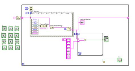 Array/String LabVIEW に対する画像結果