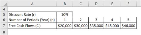 Image result for Absolute Value Formula Sheet