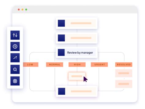 Models for Process Identification に対する画像結果