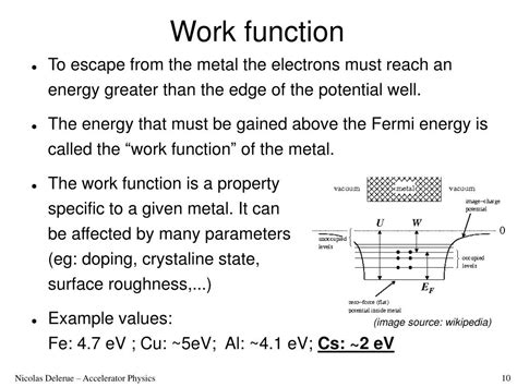 Image result for Work Function