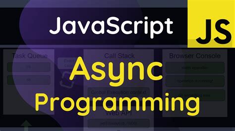 Toradh íomhá ar Async vs Sync JavaScript