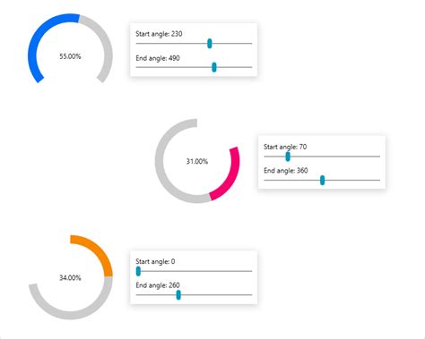 Toradh íomhá ar Circular Loading Bar in Scratch