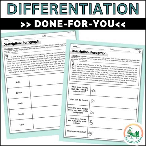Afbeeldingsresultaten voor Description Text Structure Passages