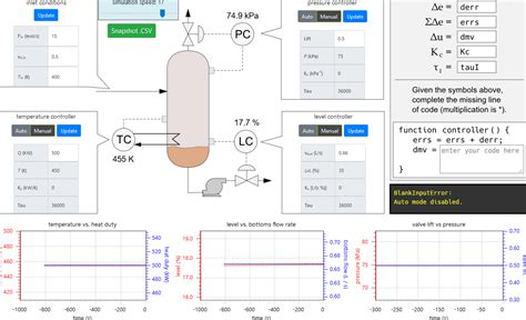 Image result for Process Control Chemical Engineering PDF