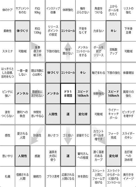 Image result for Open Window Method Image