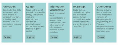 Image result for Computer Graphics Technology Degree