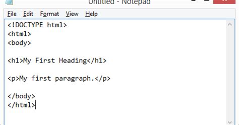 Image result for Best Points for HTML Definition