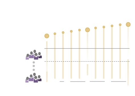 Image result for Set Based Design