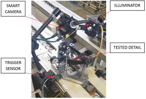 Image result for Vision Sensor for Defect Detection