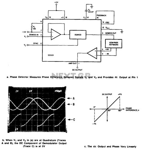 Image result for Phase Angle Detector