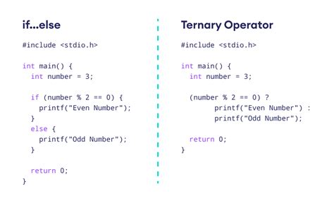 Image result for Ternary Operator Multiple JavaScript