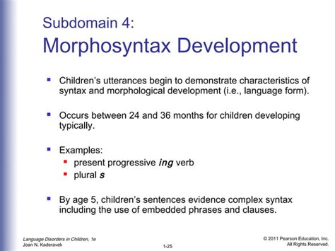 Language Development Theory に対する画像結果