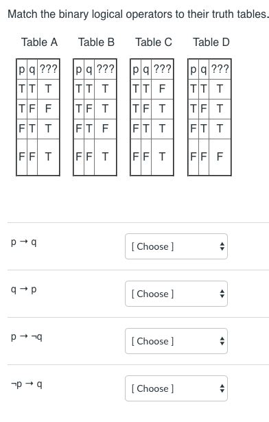 Image result for Logical or Operator Truth Table