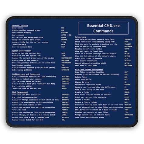 Linux Keyboard Mouse Pad with Commands に対する画像結果