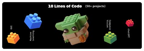 Toradh íomhá ar Pre-Made Long Python Code