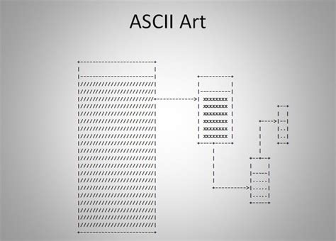Image result for Program Logic ASCII Diagram