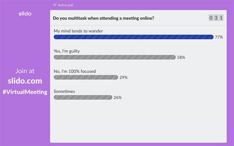 Image result for Poll Examples